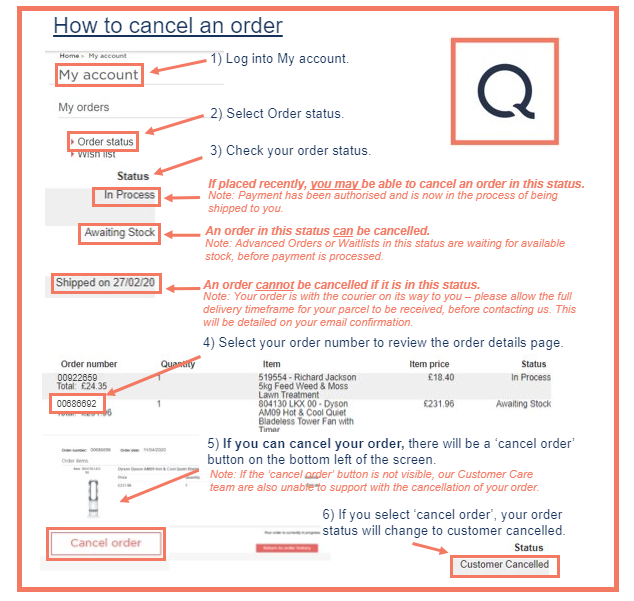 How do I cancel my order? QVC Customer Care Support & FAQs